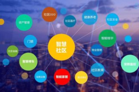 乐宸互联测评，创新智能家居，未来生活触手可及