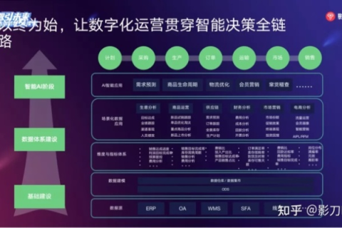 深度剖析，久途数据评测—引领数字时代信息筛选新篇章