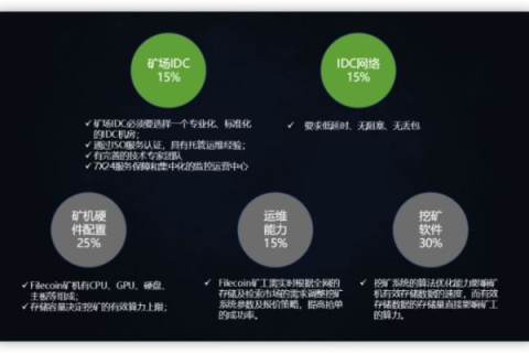 延边IDC数据中心评测，技术实力与运营优势的深度剖析