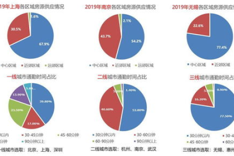 明源网络评测，掌握评测技巧，洞悉未来网络趋势