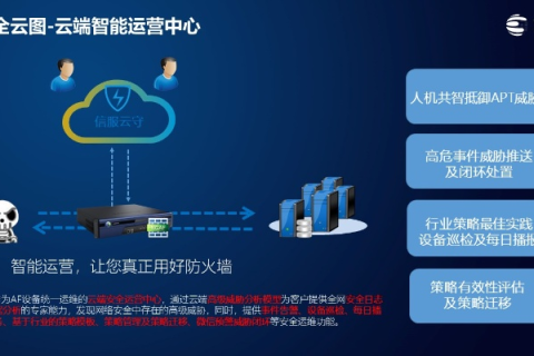 迅恒云高防评测，云安全新纪元的多重防护屏障