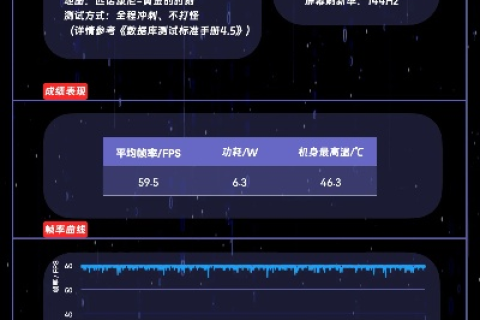 九八数据中心评测，解析数据中心的性能指标与未来趋势