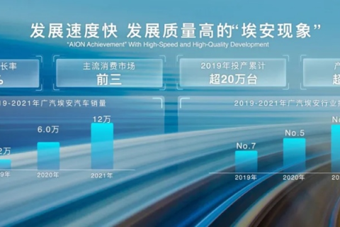 深度解析，安雄科技评测 引领科技新前沿的创新力量