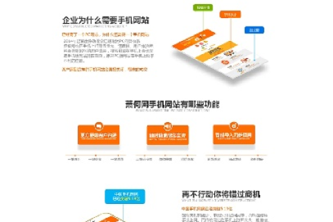 手机站点，定义、域名与互联网网站域名的异同