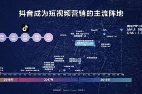 从零开始，打造个人网站的全面指南