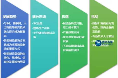 专业测评68互联网，分析优势、挑战与未来趋势