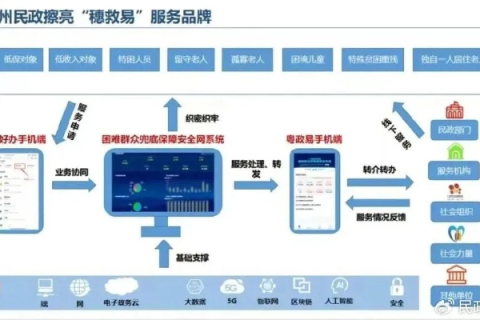 深度评测，特惠网络中心—连接你我，优惠同行的数字桥梁
