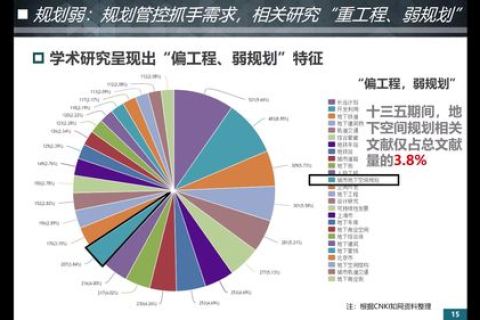 剖析互众网络评测，多维度解构互联网服务品质