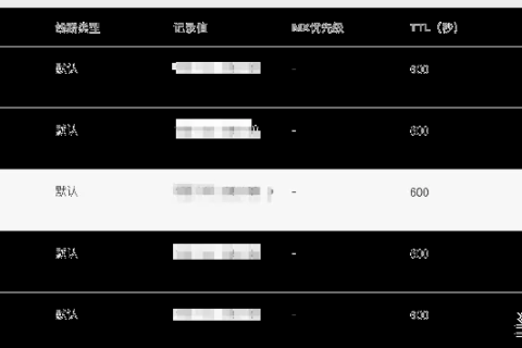开启泛解析后就不能用二级域名了吗？