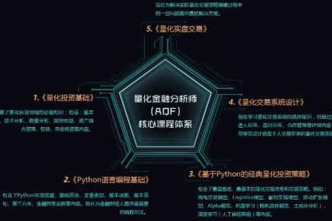耀磊数据评测，精准量化，助力决策智能化
