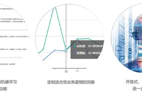 浩飞数据评测，精准洞察大数据时代下的新风尚