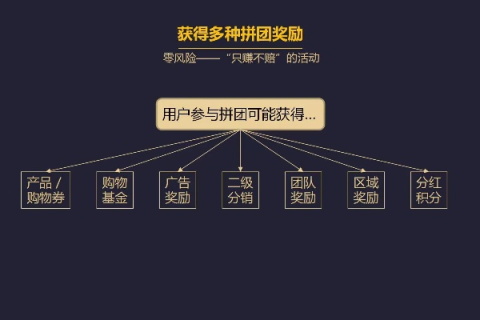 评测总结虚机分销网，优势与挑战并存的新型分销平台