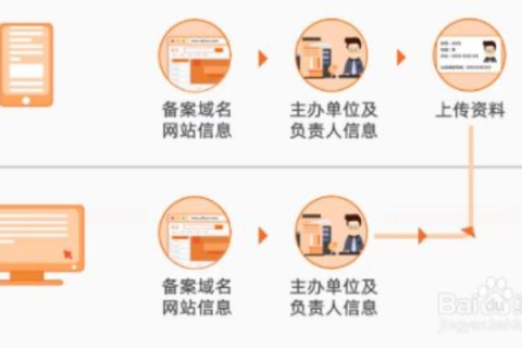 域名备案去哪里，全面指南与注意事项