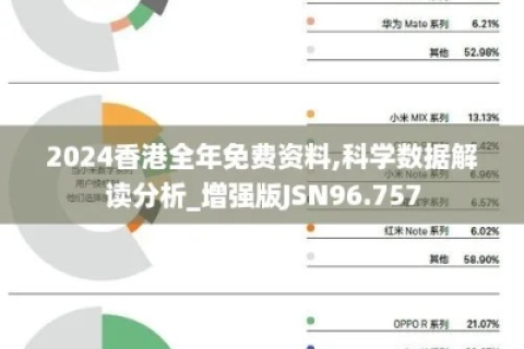 香港存网数据评测，深度解析的网络空间安全与效能评估