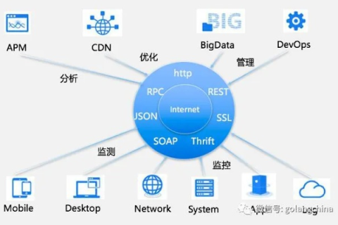 深度评测，探究Ixwebhosting的优缺点及其应用场景