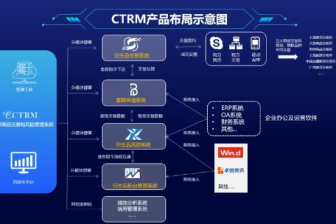 派飞网络评测，次世代网络解决方案，提升企业竞争力