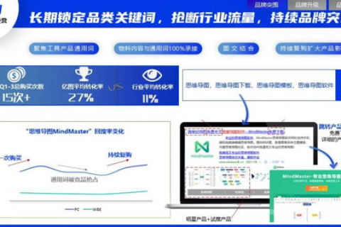源码数据评测，精准把控，提升软件质量与用户体验