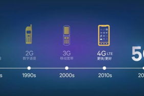 深度评测海晨互联，全面解析互联网服务之优劣