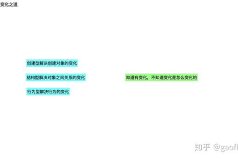 抢注域名与商标冲突的表现形式及法律应对