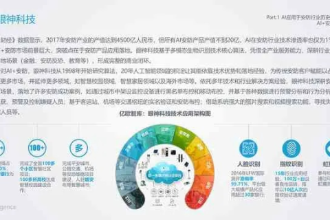 七大维度解构博网互联评测，赋能网络新时代的综合性能评估