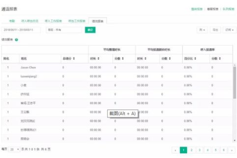 杰迅网络评测，深入剖析网络服务的关键性能与用户体验