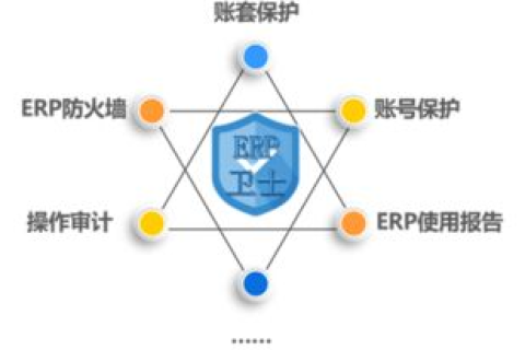 域名转移，全面解析与操作指南
