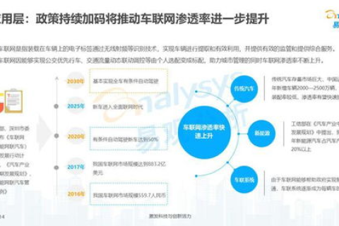 海盛网络评测，洞察互联网行业的旗舰服务与发展趋势