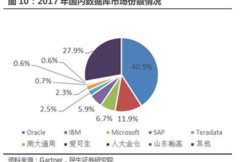 全面剖析巴斯数据评测，精准性、效率性与行业应用深度解析
