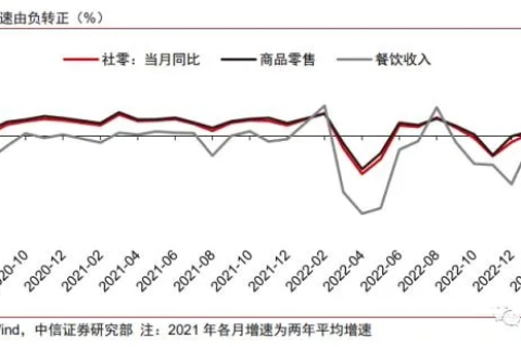 深化闪光数据评测，揭秘数据背后的商业价值与趋势预测