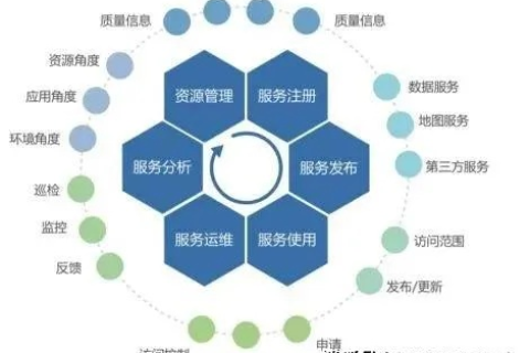 飞鹰网络评测，深度解析互联网服务商的优劣与选择策略