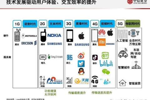 www.anyifang.com，探索一个域名的深层含义与数字时代的机遇