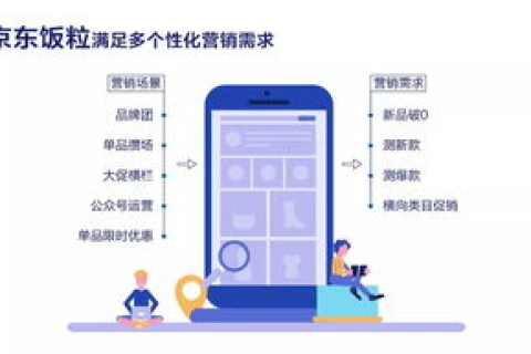 亿动数据评测，揭秘数据驱动营销的精准之道