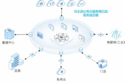 988互联评测，剖析现代科技发展与数字生活的完美融合
