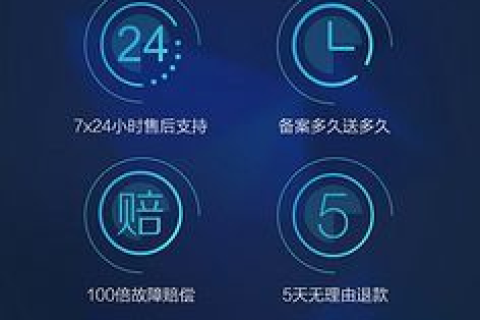 阿里云服务器无域名情况下上传H5游戏及推广策略