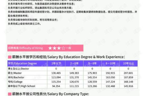 破解花旗数据评测，揭秘跨国银行的数字时代战略部署