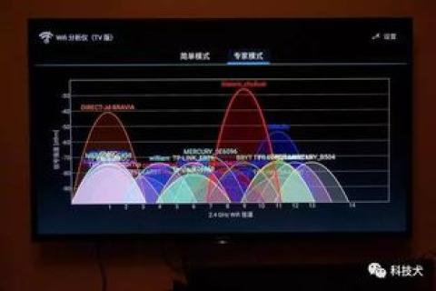 深度剖析，极光数据中心评测—性能、稳定性与成本效益的极致平衡
