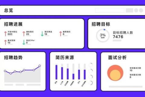 免费网站空间，构建个人与小型企业在线存在的低成本解决方案