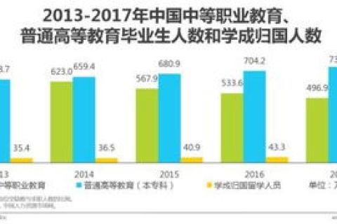 中国领发数据评测，揭示数字经济的驱动力与未来趋势