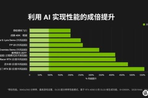 固美科技评测，重塑科技与美学平衡的极致探索