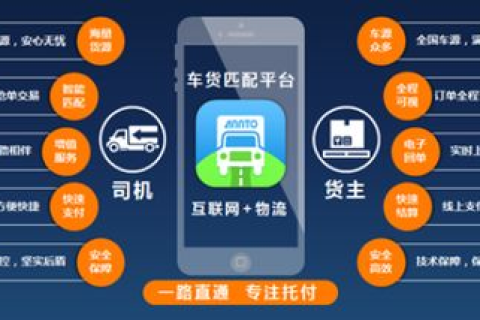 晨讯互联评测，掌握数字时代的信息脉搏