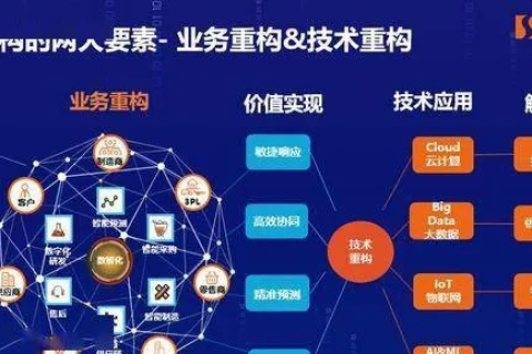 亿美互联评测，重塑互联网连接的未来