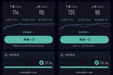 易网互联评测，速度、性能、安全性与用户体验的全面剖析