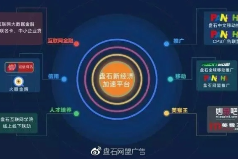 评测报告，东广互联—连接新时代的桥梁