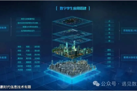 科技新宠儿，歆羡网络评测—一场数字化时代的极速体验！
