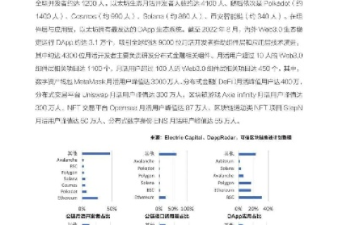 深度解析，互泊网络评测—重塑互联网时代的新纪元