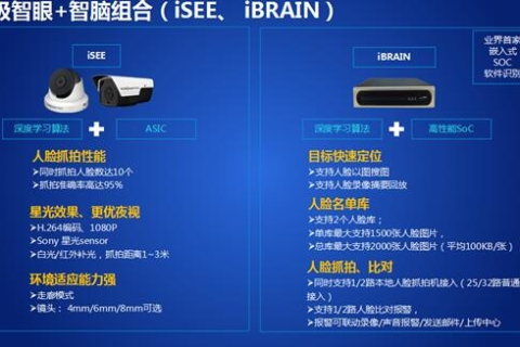 百胜科技评测，引领未来，以科技赋能创新