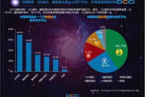 息壤互联评测，打造高效互联的数字经济新生态