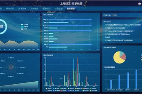 互联评测新视角，新疆的信息化发展与数字转型探索