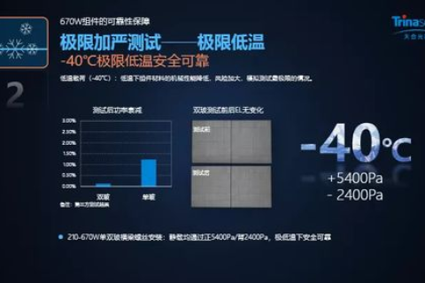 深入解析三九数据评测，多维度揭秘数据评测市场