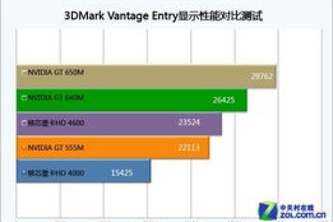 百尔特评测，深度剖析其性能、优势与局限